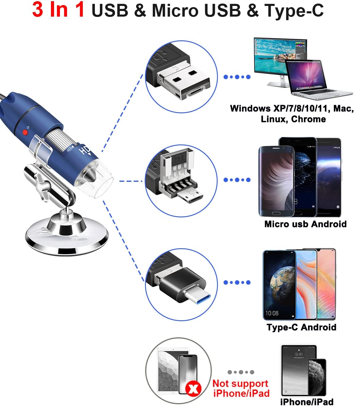 Jiusion 2K HD 2560x1440P USB Digital Microscope for Android Cellphone and Tablet Windows Mac Linux, 40X to 1000X Magnification Endoscope Handheld Mini Magnifier Camera for Coin Facial Skin Scalp