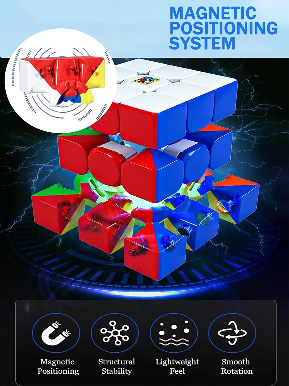 CFMOUR Speed Cube 3x3x3 - Moyu Meilong 3C, Stickerless Magic Cube 3x3, Fast Smooth Turning Vivid Colour 3D Puzzle Brain Toy Travel Games, Turns Quicker Than Original