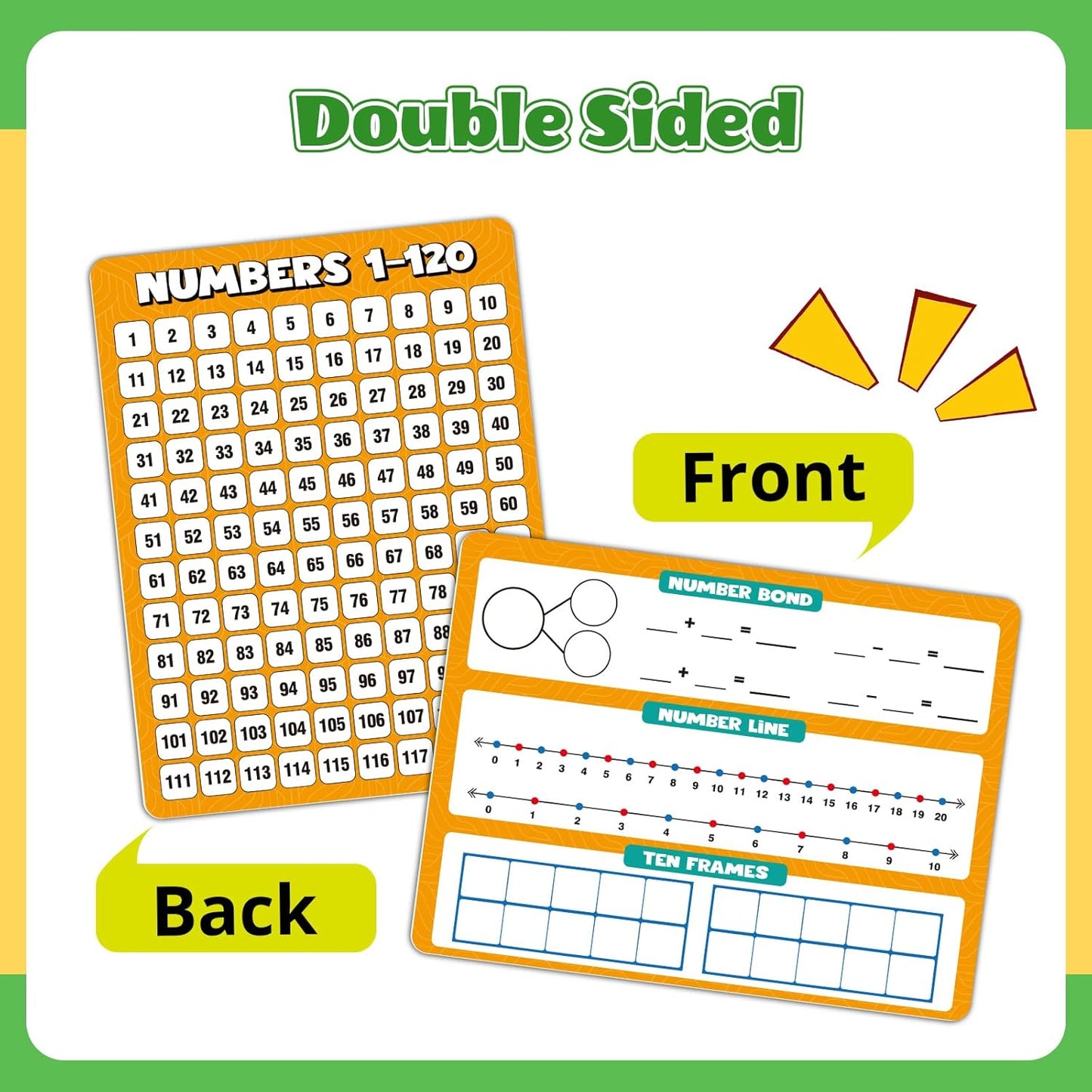 12 Pack 1-120 Number Chart Dry Erase Flash Card,12" x 9" Number Line Ten Frame Math Manipulatives for Student Teacher Kindergarten 1ST 2ND Classroom Homeschool Supplies Small White Board