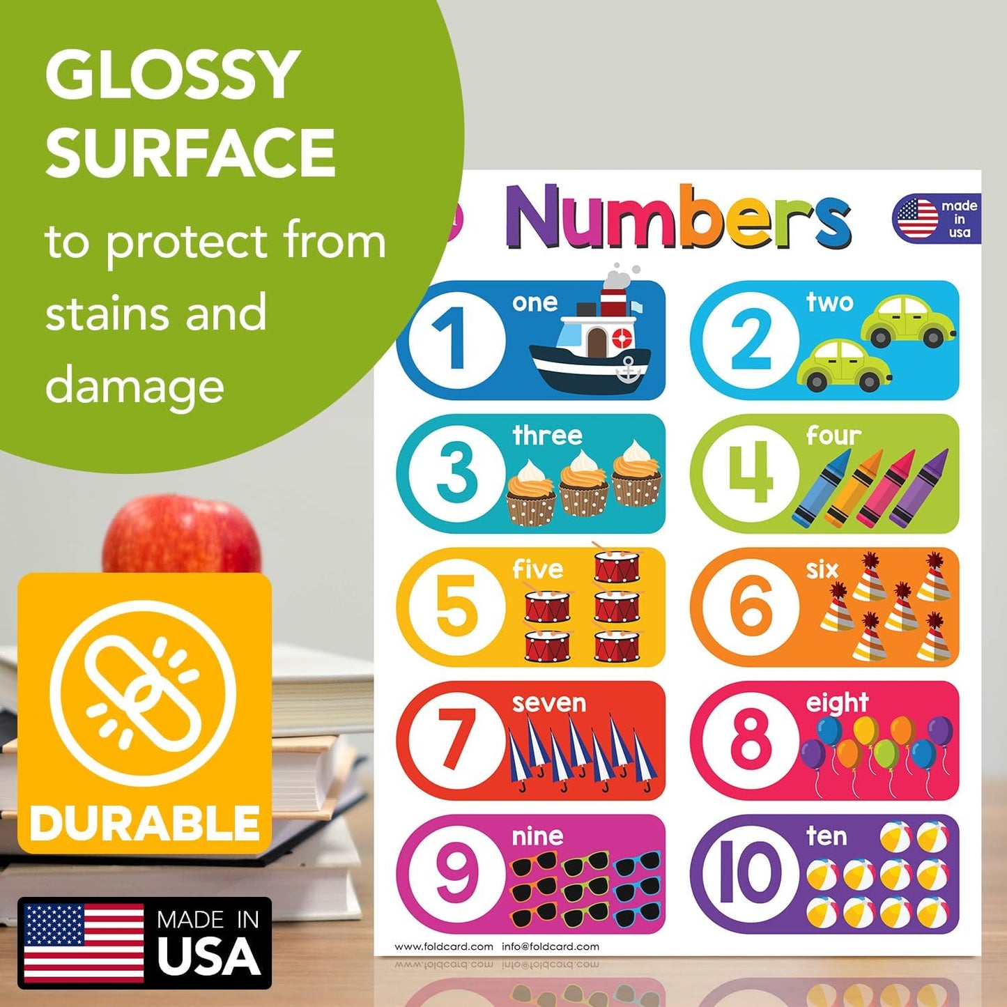 Multiplication Chart Math Table Poster – Double-Sided Educational Visual/Learning Aid Poster, Bright and Colorful | Glossy Durable Cardstock | 8.5 x 11" | 5 per Pack