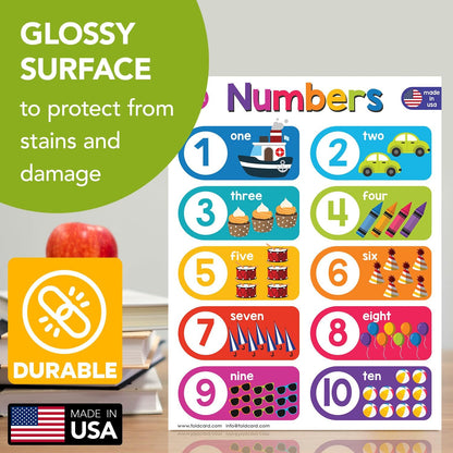 Multiplication Chart Math Table Poster – Double-Sided Educational Visual/Learning Aid Poster, Bright and Colorful | Glossy Durable Cardstock | 8.5 x 11" | 5 per Pack