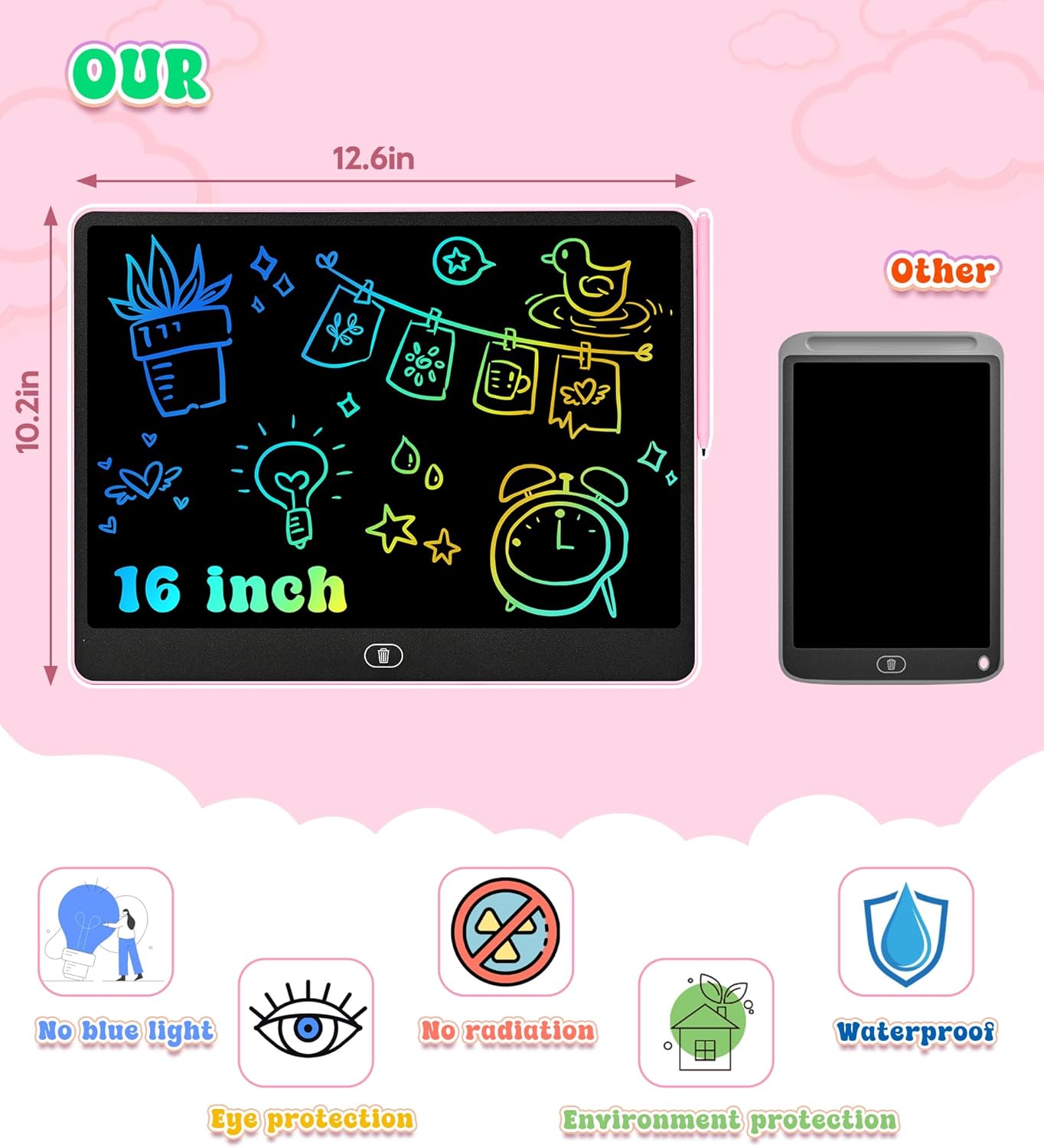 LCD Writing Tablet for Kids, 15 Inch Colorful Electronic Doodle Board for Kids Age 3+ Toys Christmas Birthday Erasable Drawing Tablet Toddler Learning Toys