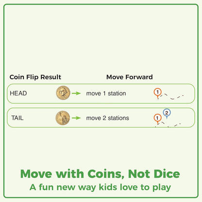 BeFree for MoneyStars – Kids Board Game Age 7+ | Fun Play Money Shopping Game with Bills & Coins and Store Deals | Make Smart Choices, Pay, Get Change & Win by Saving | Educational Strategy Game