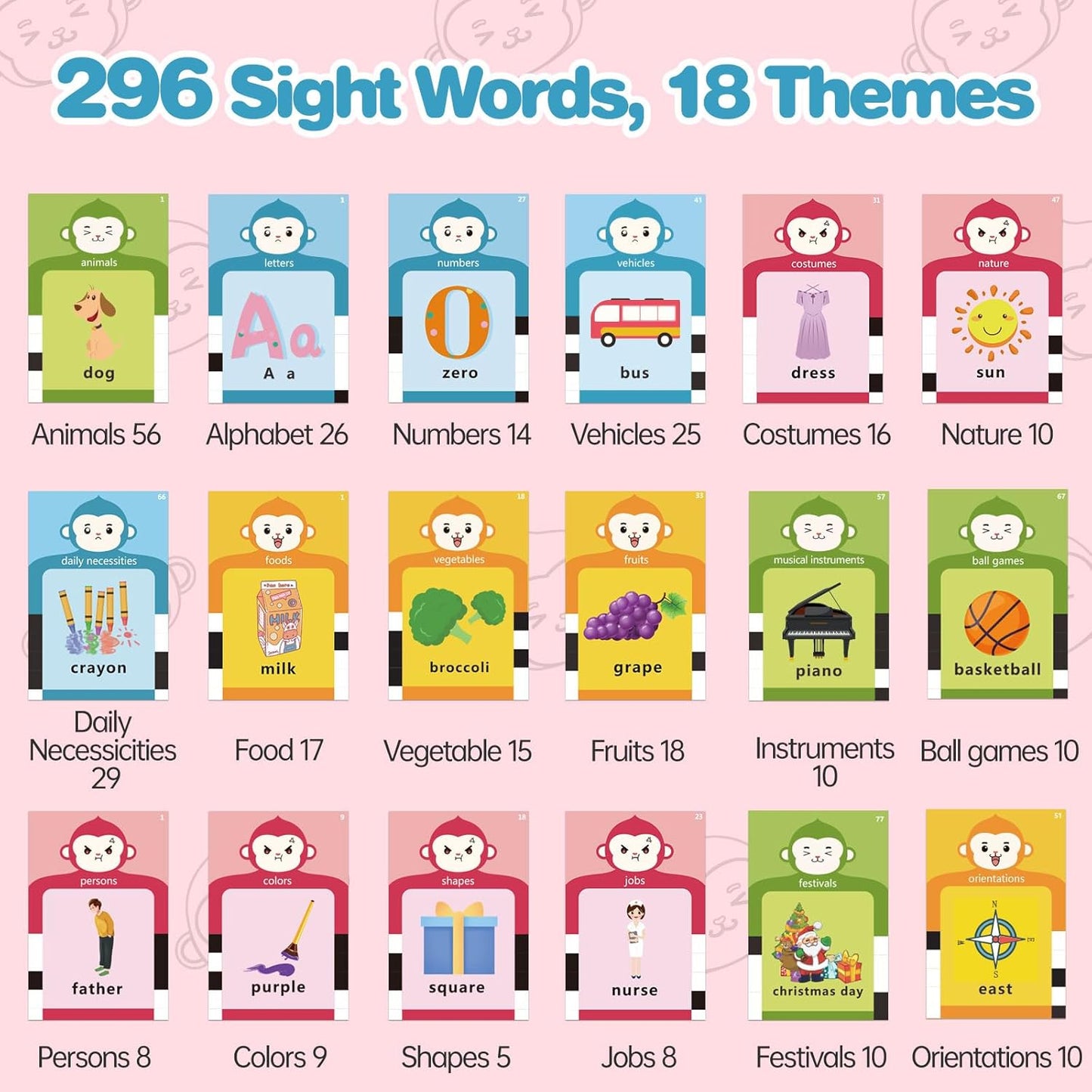 Toddler Girls Toys Talking Flash Cards-296 Sight Words, Educational Toys for 1 2 3 4 Year Old, Speech Therapy&Autism Learning Materials, Toddler Girlt Birthday Gift with Durable Cards