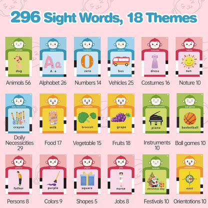 Toddler Girls Toys Talking Flash Cards-296 Sight Words, Educational Toys for 1 2 3 4 Year Old, Speech Therapy&Autism Learning Materials, Toddler Girlt Birthday Gift with Durable Cards