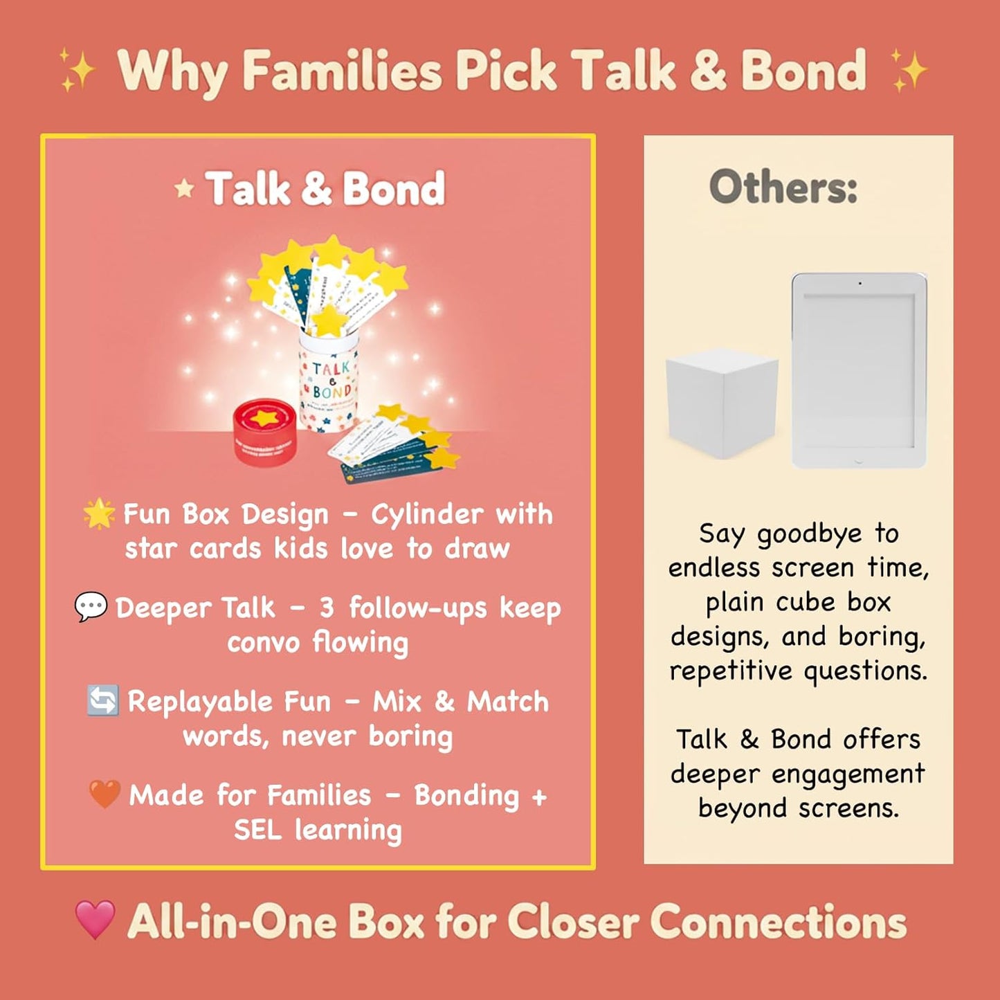 TALK & BOND Family Conversation Starter for Kids Ages 3–6 | 300 Questions + 180 Follow-Ups | Screen-Free Social Emotional Learning (SEL) Game for Family Dinner, Bedtime & Travel