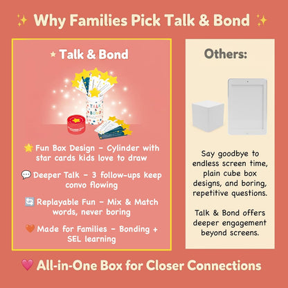 TALK & BOND Family Conversation Starter for Kids Ages 3–6 | 300 Questions + 180 Follow-Ups | Screen-Free Social Emotional Learning (SEL) Game for Family Dinner, Bedtime & Travel