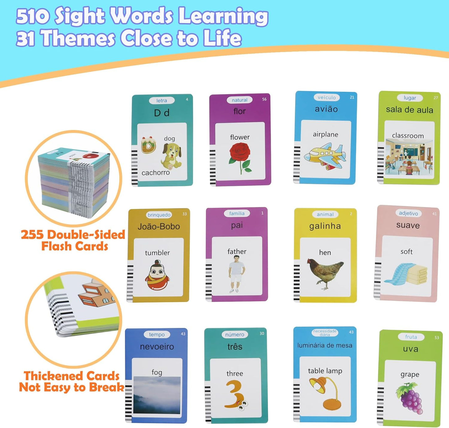 Spanish & English 510 Words Alphabet Bilingual Talking Flash Cards for 3-8 Years Toddlers, Pocket Speech Buddy Therapy Autism Toys, Educational Learning Interactive Toy for Boys Girls Kids Gifts Blue