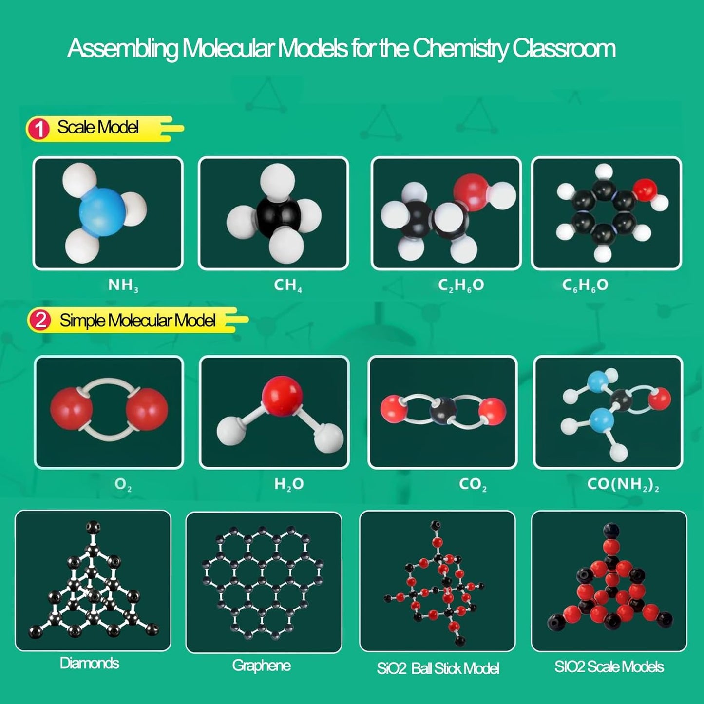 EXBEPE Chemistry Molecular Model Kit 452pc with C60,Educational Science Set Learning Chemistry Atoms,Bonds and Structures Teaching Aids School Supplies