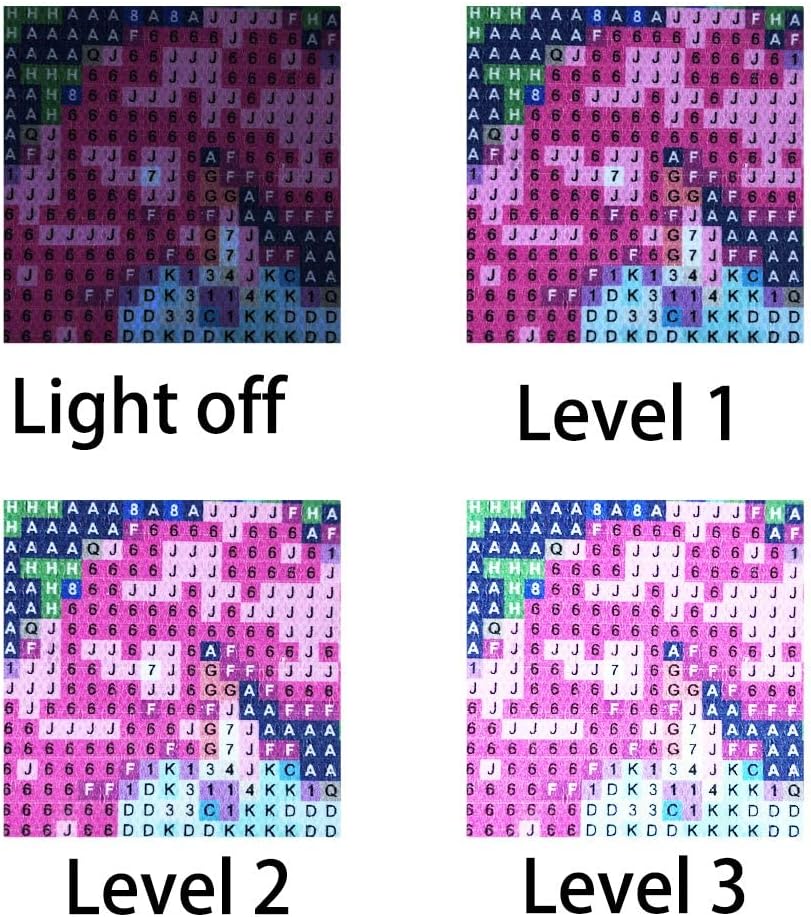 A4 Light Pad for Diamond Painting - Sponake Light Board Tracing with 3 Level Brightness Apply to Full Drill & Partial Drill 5D Diamonds Art - Craft, Sketching, Animation,Weeding Vinyl