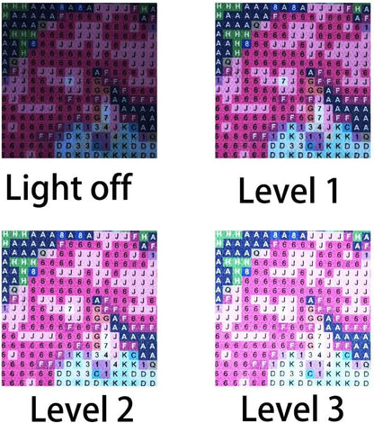 A4 Light Pad for Diamond Painting - Sponake Light Board Tracing with 3 Level Brightness Apply to Full Drill & Partial Drill 5D Diamonds Art - Craft, Sketching, Animation,Weeding Vinyl