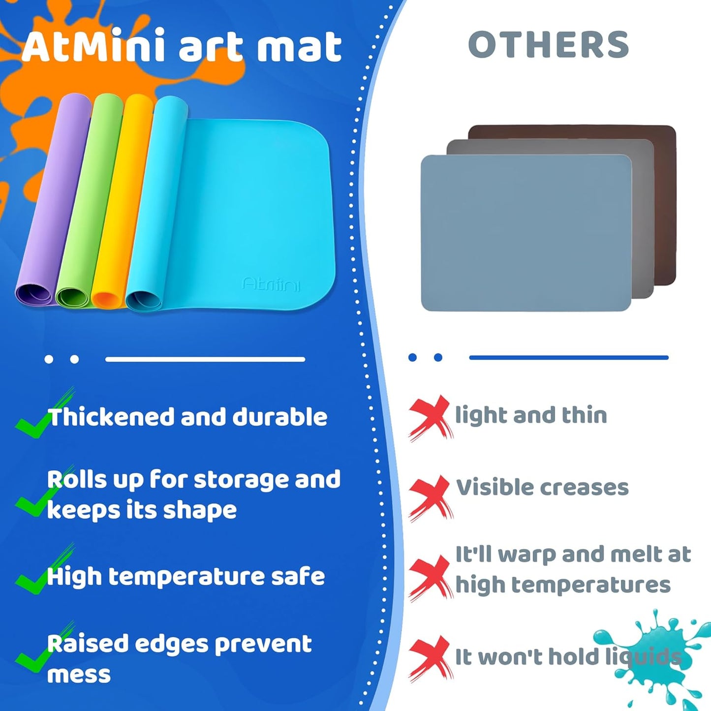 AtMini Silicone Art Mats for Kids, 24"x16" Silicone Craft Mat with Lip to Keep Clean, Play Sand, Painting, DIY Crafts Mat for Kids (Purple)