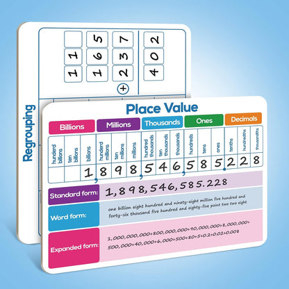 Aizweb Regrouping Base Ten Place Value,9" x 12" Dry Erase Whiteboard,Addition and Subtraction Math Manipulatives,Magnetic Dry Erase Board Teaching Student Classroom Must Haves Homeschool Supplies