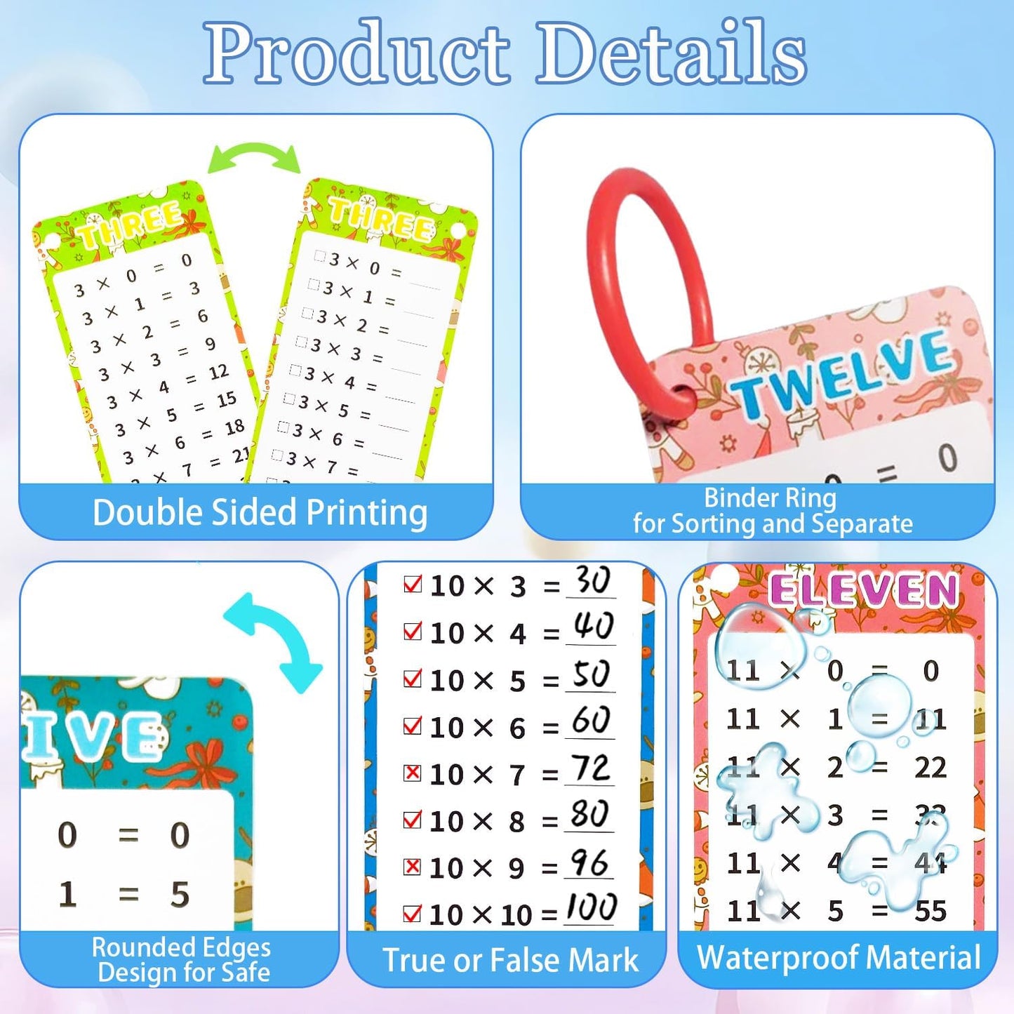 0-12 Multiplication Flash Cards, Large Educational Math, Times Table Flashcards Chart, with 15 Cards, 2 Dry Erase Markers, 1 Rings, Educational Multiplication for Classroom Home