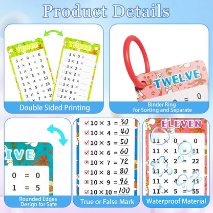 0-12 Multiplication Flash Cards, Large Educational Math, Times Table Flashcards Chart, with 15 Cards, 2 Dry Erase Markers, 1 Rings, Educational Multiplication for Classroom Home