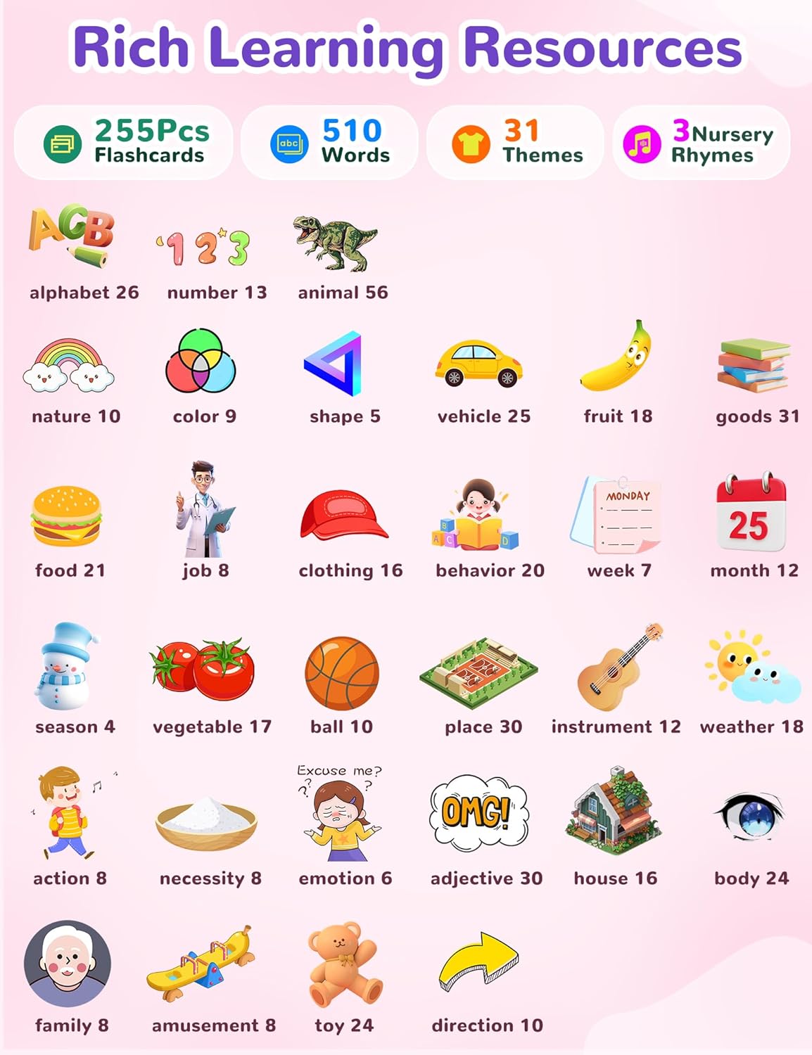 Spanish & English Talking Flash Cards for Toddlers, 510 Sight Words Bilingual Learning Toys for Children, Autism Pocket Speech Therapy Toys, Español Vocabulary Educational Flashcards