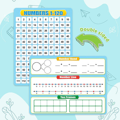 12 Pack Numbers 1-120 Chart Dry Erase Flash Card,12" x 9" Number Line Ten Frame Math Manipulatives Small White Board for Student Teacher Kindergarten 1ST 2ND Classroom Homeschool Supplies