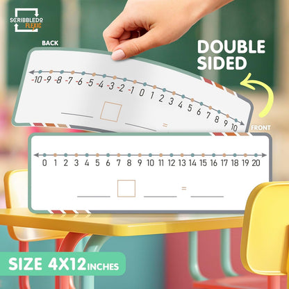 SCRIBBLEDO Dry Erase Negative Number Line for Students 4”x12” Small White Board Dry Erase Sheets Math Manipulatives Addition Subtraction Numberline for Classroom Supplies Teacher Pack 10 Sheets
