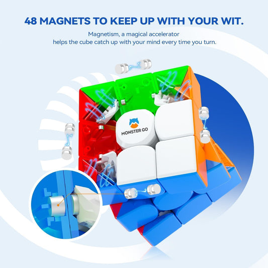 Monster Go Magnetic 3x3 Speed Cube, 48 Magnets Magic Cube Stickerless Puzzle Toy 3D for Kids Beginners Practices Educational MG EDU 56mm