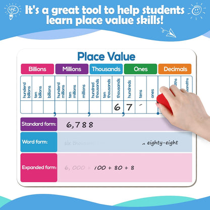 Aizweb Regrouping Base Ten Place Value,9" x 12" Dry Erase Whiteboard,Addition and Subtraction Math Manipulatives,Magnetic Dry Erase Board Teaching Student Classroom Must Haves Homeschool Supplies