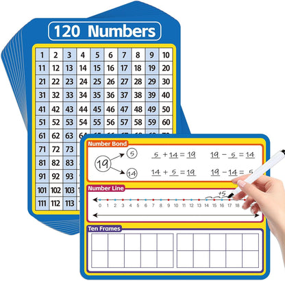 12 Pack Double Sided Value Chart Dry Erase Board,12" x 9" Multiplication Flash Cards,Math Manipulatives Small White Board for Kids,Math Games Chart for Preschool Learning,Homeschool Essentials