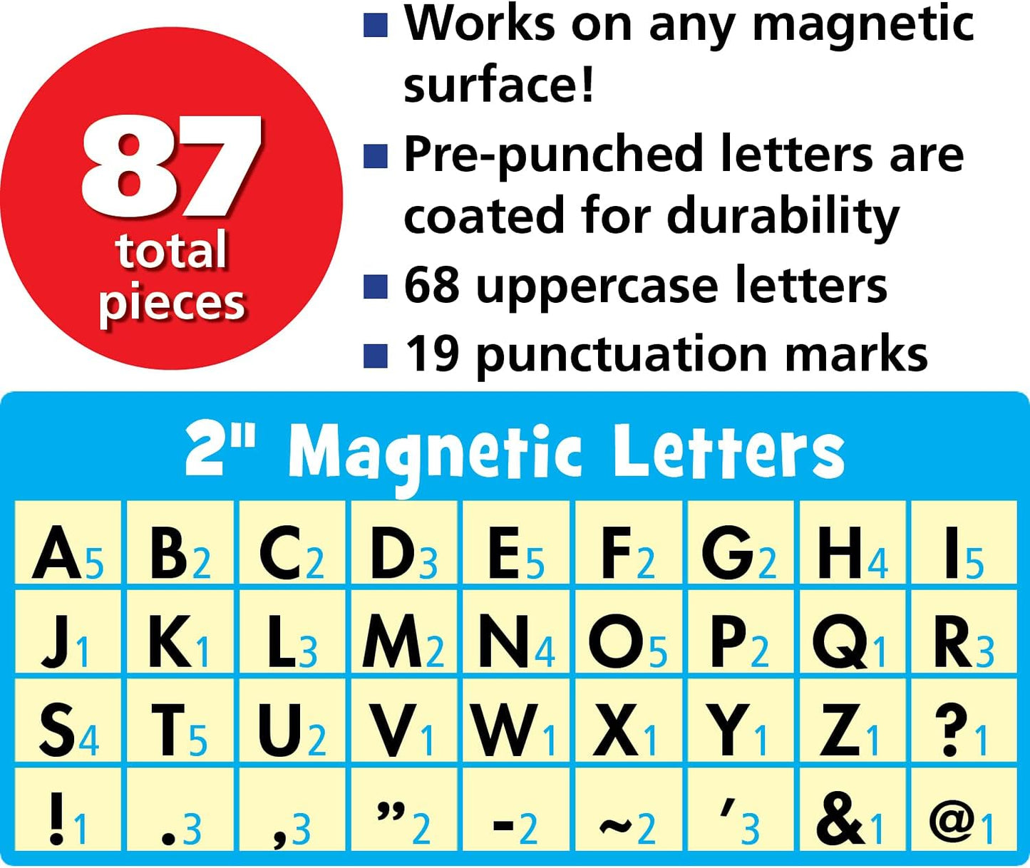 Teacher Created Resources Colorful Classic 2'' Magnetic Letters