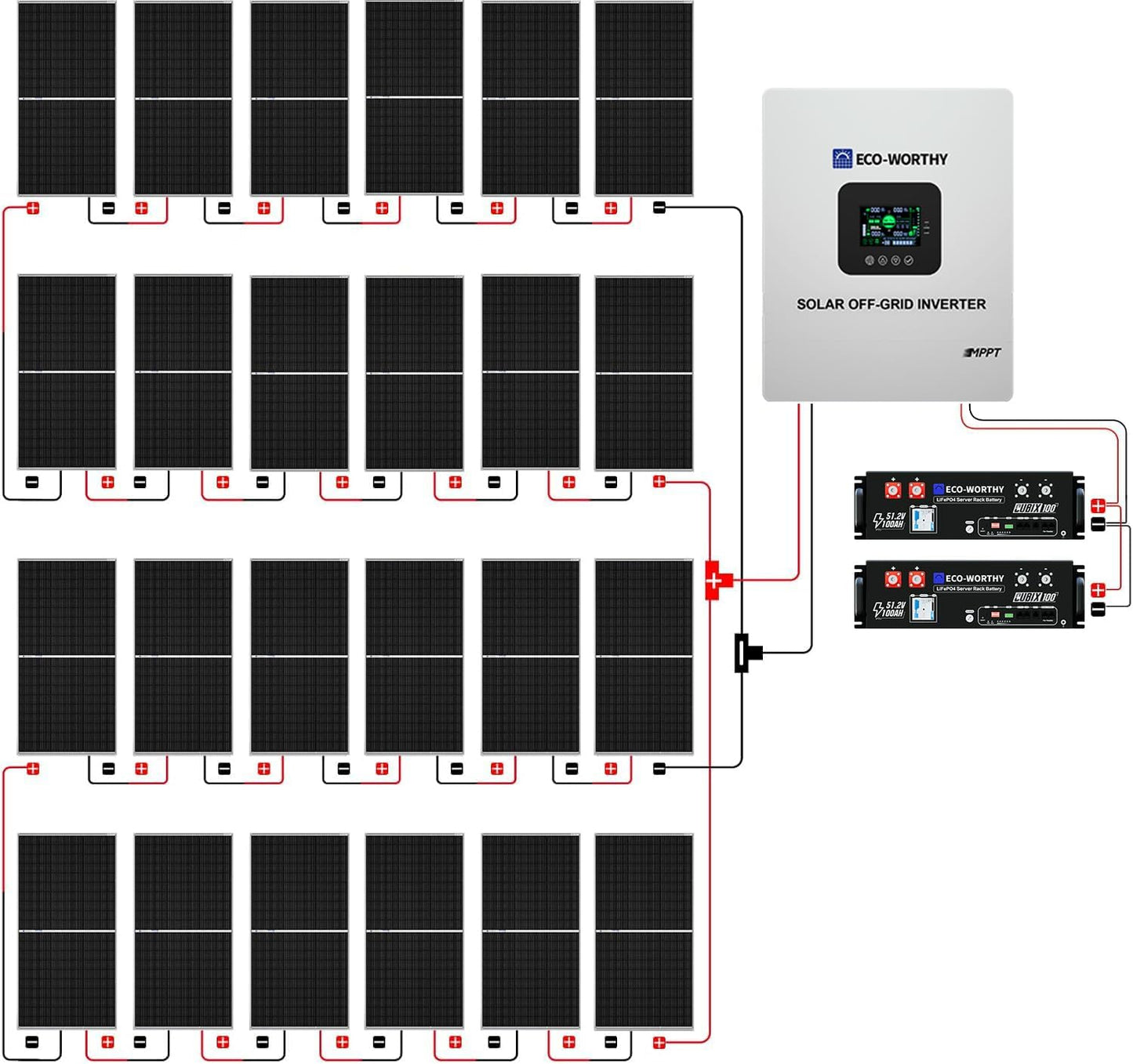 ECO-WORTHY 5KW Off Grid Solar System Complete Kit 12PCS 195W Mono Solar Panel (2340W) +1 * 48V 5KW Off-Grid Inverter + 1 * 51.2V 100Ah Server Rack Whole House Storage LiFePO4 Lithium Battery