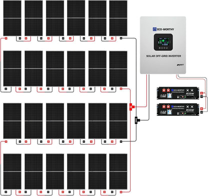 ECO-WORTHY 5KW Off Grid Solar System Complete Kit 12PCS 195W Mono Solar Panel (2340W) +1 * 48V 5KW Off-Grid Inverter + 1 * 51.2V 100Ah Server Rack Whole House Storage LiFePO4 Lithium Battery