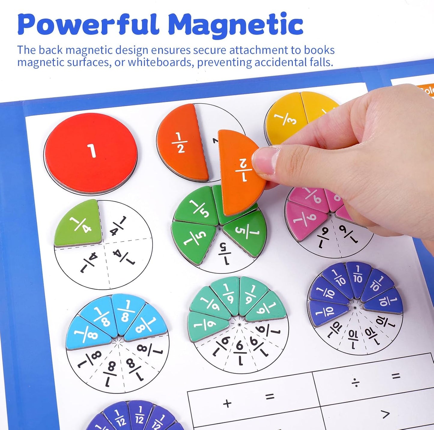 Magnetic Fraction Educational Puzzle, Magnetic Fraction Demonstration Book, Fraction Tiles & Circles, Montessori Math Manipulatives for Elementary School, Fraction Learning Toys for Kids