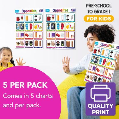 Multiplication Chart Math Table Poster – Double-Sided Educational Visual/Learning Aid Poster, Bright and Colorful | Glossy Durable Cardstock | 8.5 x 11" | 5 per Pack