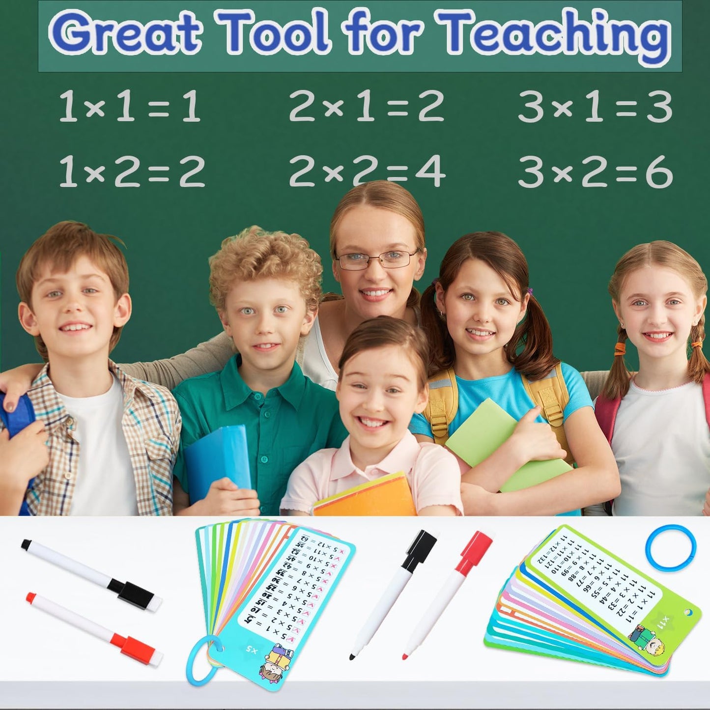 1-12 Multiplication Flash Cards, Large Math Times Table Flashcards Chart, with 15 Cards, 2 Dry Erase Markers, 1 Rings, Educational Multiplication Game for Kids, 1st, 2nd, 3rd Grades Classroom Home