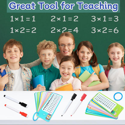 1-12 Multiplication Flash Cards, Large Math Times Table Flashcards Chart, with 15 Cards, 2 Dry Erase Markers, 1 Rings, Educational Multiplication Game for Kids, 1st, 2nd, 3rd Grades Classroom Home