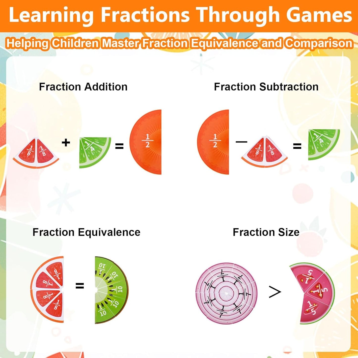 Fruit Fraction Tiles, 1/1-1/13 Montessori Math Fraction Manipulatives, 1st - 5th Grade Classroom Must Haves Fraction Games Puzzle, Elementary Homeschool Essentials Math Manipulatives