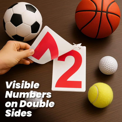 GOGO Score Number Card, 4 x 7 Inch Double Sides 0-9, Replacement Cards, Price/Set
