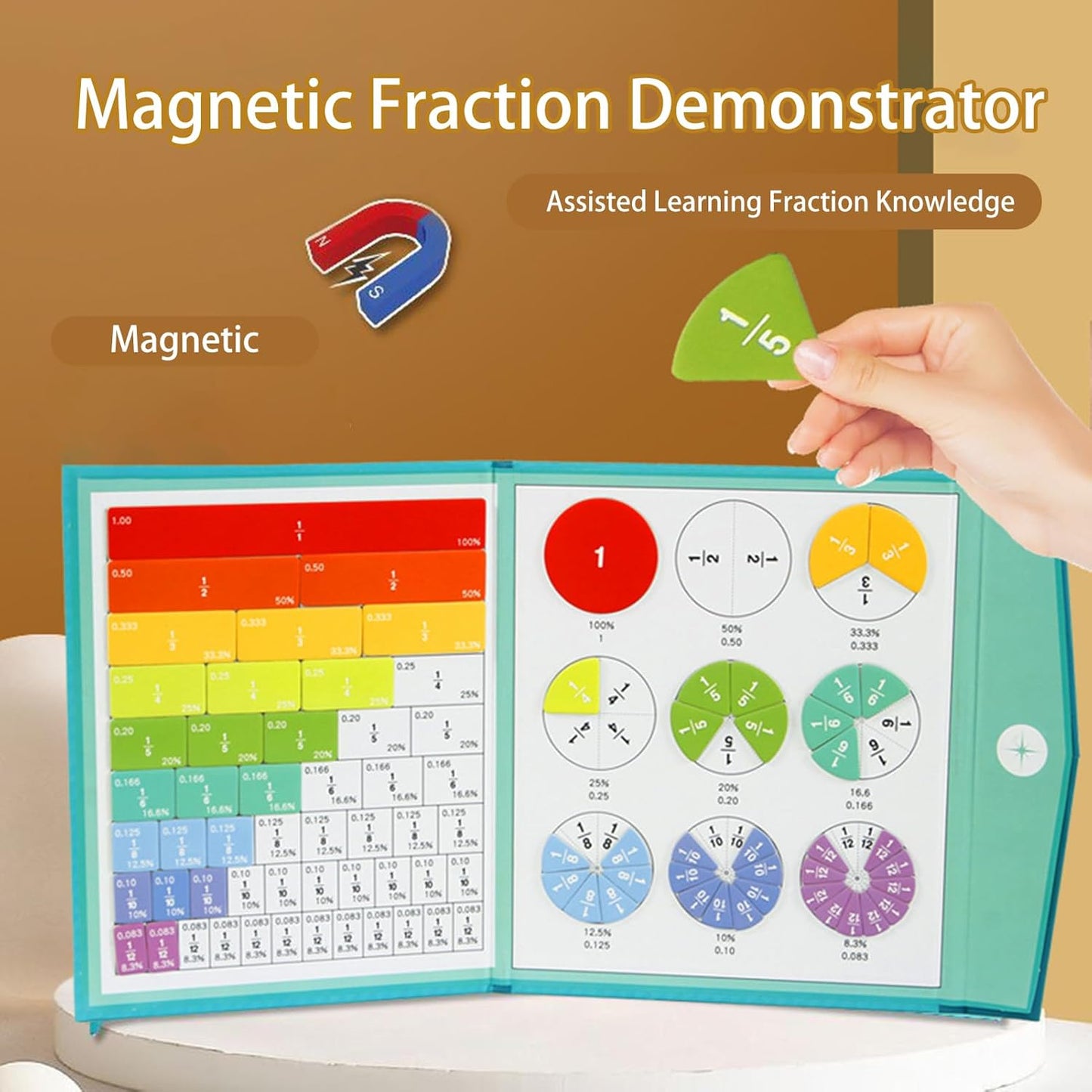 Montessori Magnetic Fraction Puzzle Book, Educational Math Fraction Manipulatives for Kids, Magnetic Fraction Circles Set for 4th 5th Grade Learning