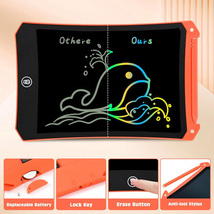 cimetech Toddler Girl Gifts, LCD Writing Tablet 2 Pack, Kids Toys for 3 4 5 6 Year Old Boys, 8.5 Inch Drawing Pad Painting Coloring Books, Travel Essentials Activities, Birthday Gifts Toddler Age 1-3