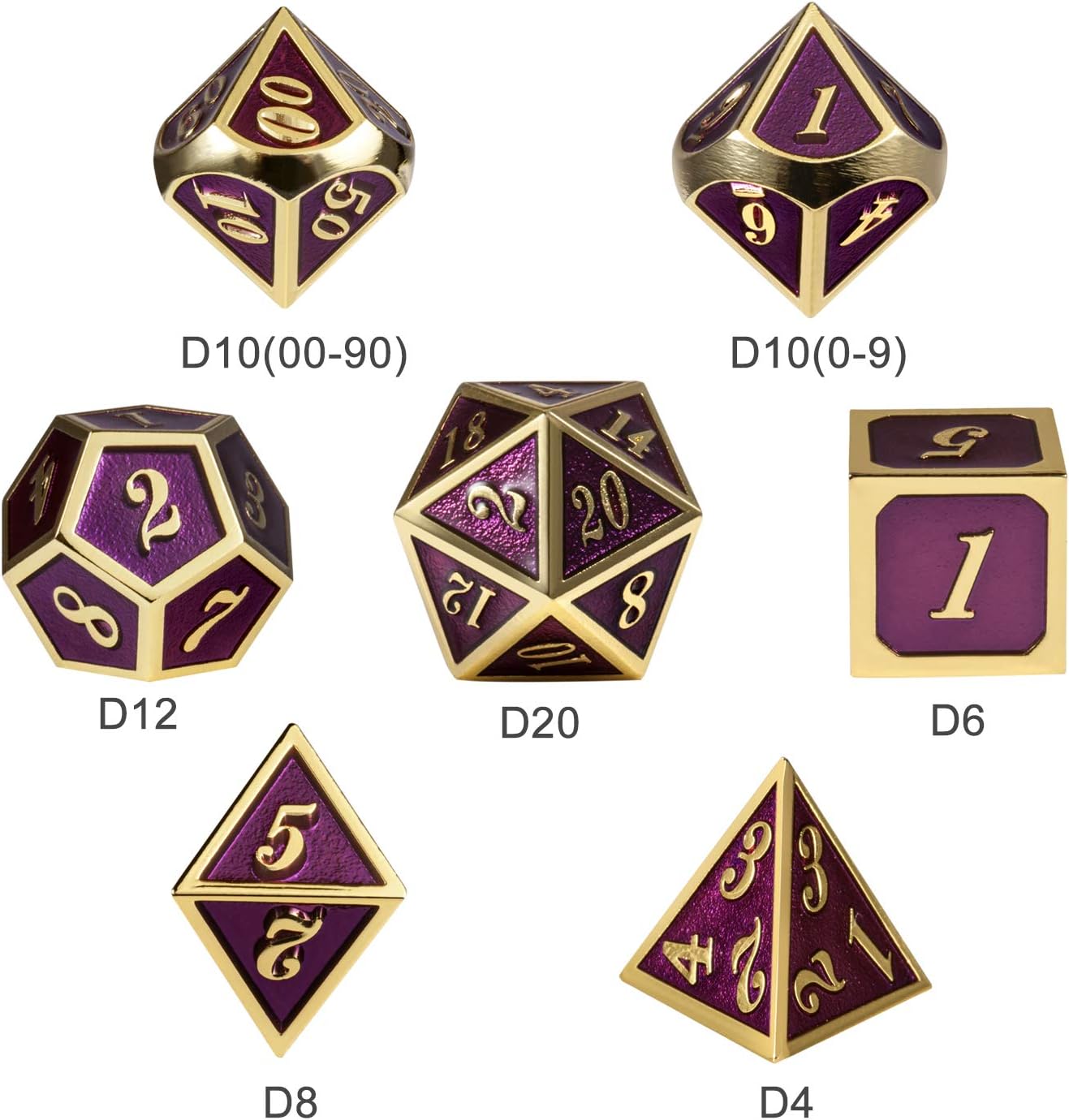 DnDnD Heavy Polyhedral Metal Dice Set with Metal Box, 7-die Shiny Blue Surface with Golden Number for RPG,Dungeons and Dragons,Pathfinder,Shadowrun,D&D,Role Palying Game and Math Teaching - Colors B