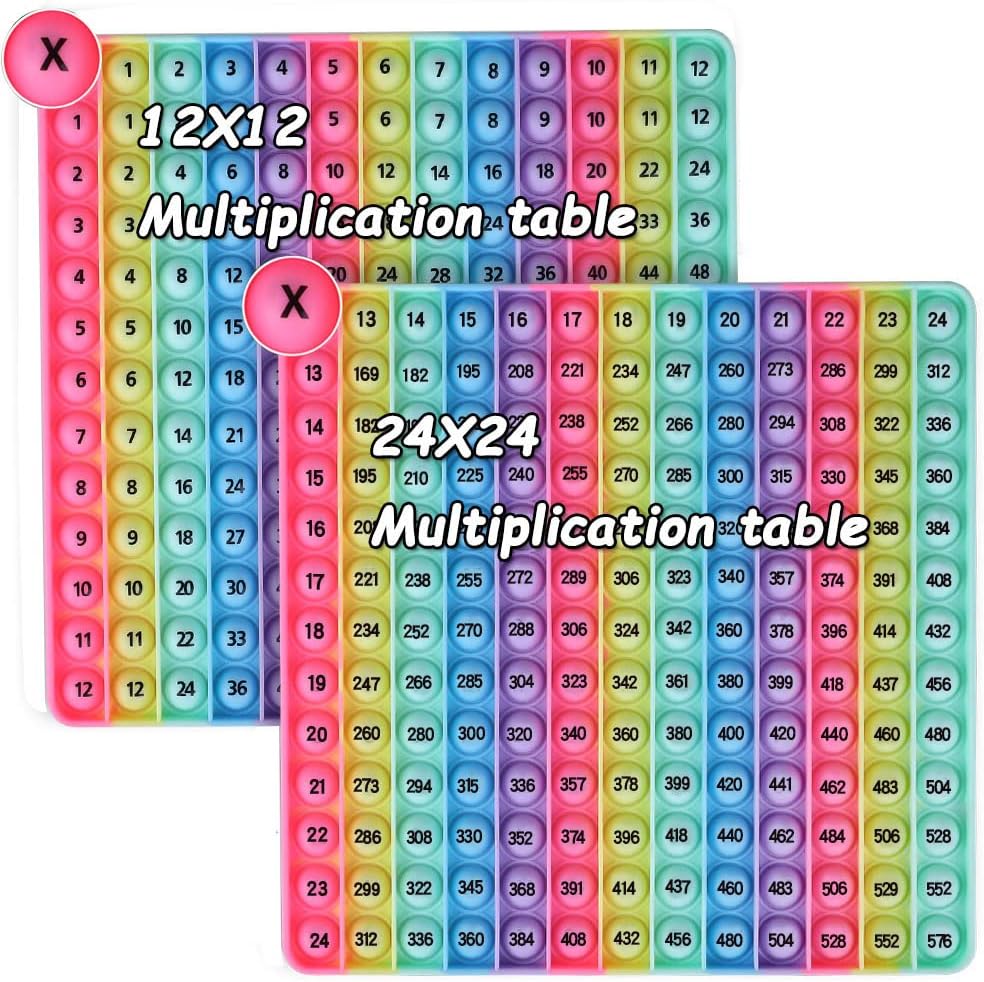 DK-SIMINA Multiplication Tables Games 12x12 Flash Card Toys, POP Create Various Multiplication Formulas for Teachers, Two-Sided Tables