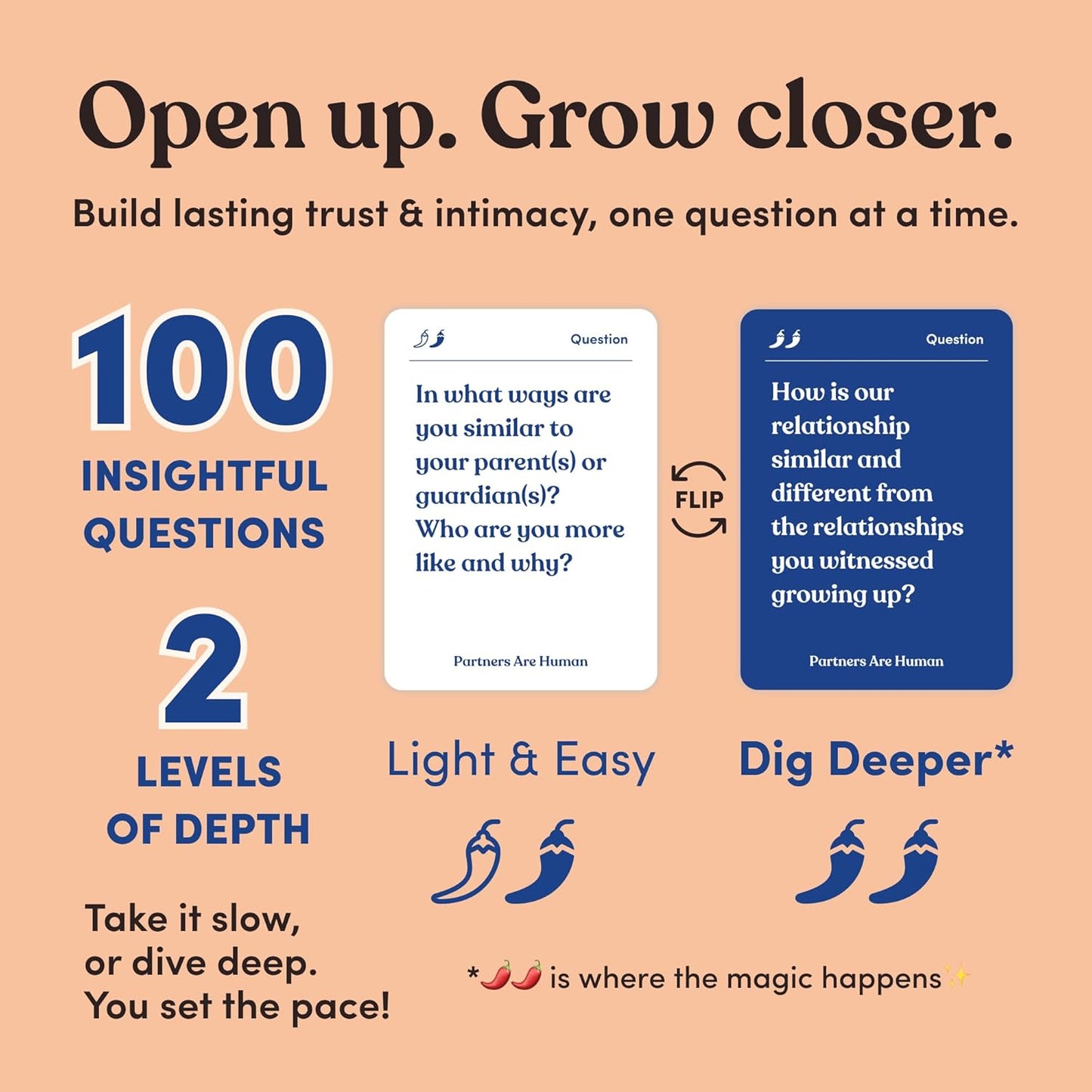 Children are Human | 140 Conversation Cards to Help Bond with Kids | Card Game for Elementary School Children | Designed by Experts for Grades 2-5 | Ages 7-10+