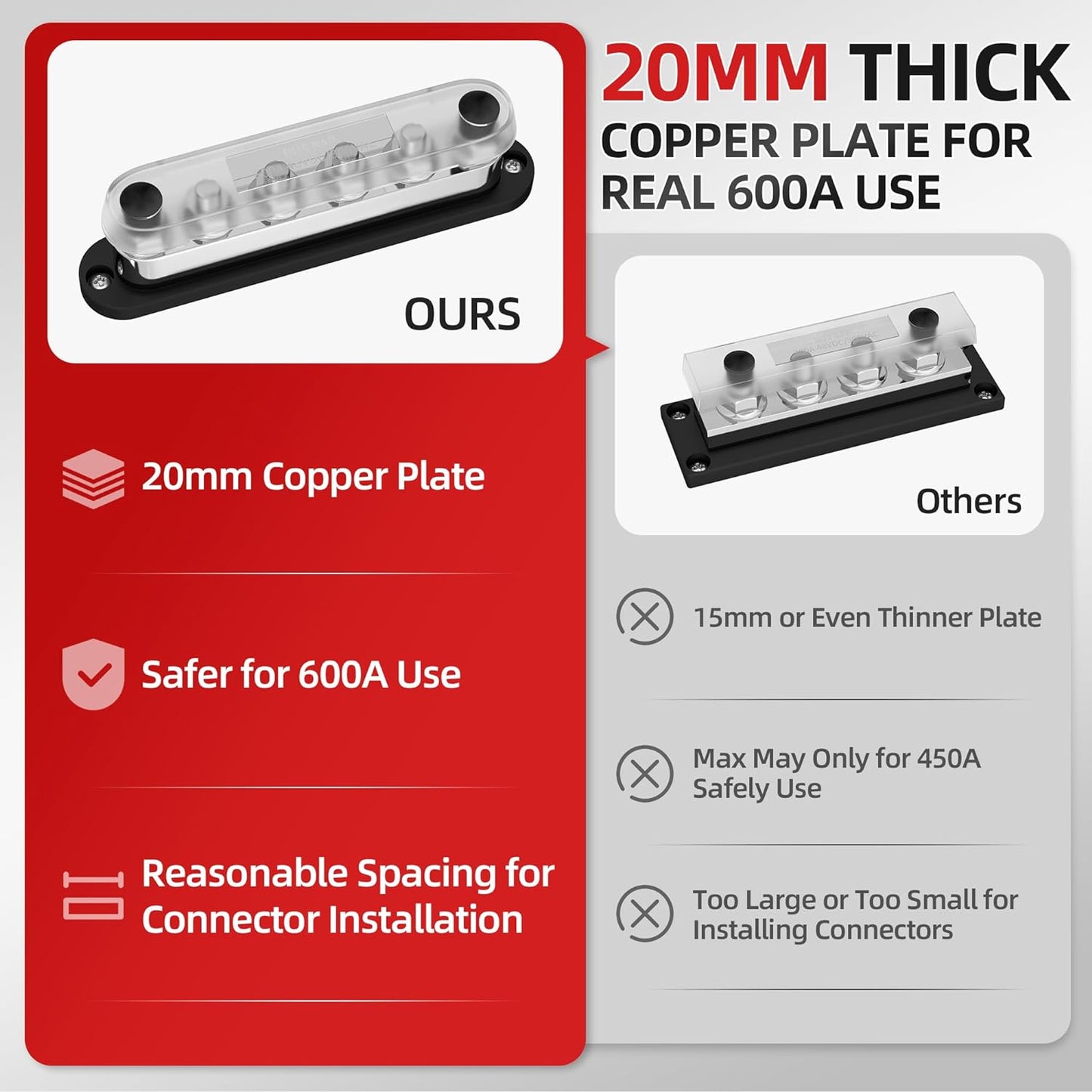 DaierTek 300A Copper Bus Bar 12V, Power Distribution Block with Cover 3 x 3/8” M10 Studs & 10 x M5 Terminal Screws for Car Marine Solar Battery Negative & Positive