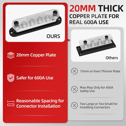 DaierTek 300A Copper Bus Bar 12V, Power Distribution Block with Cover 3 x 3/8” M10 Studs & 10 x M5 Terminal Screws for Car Marine Solar Battery Negative & Positive