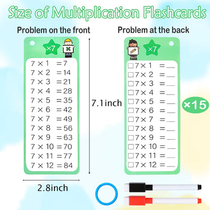 0-12 Multiplication Flash Cards, Large Educational Math, Times Table Flashcards Chart, with 15 Cards, 2 Dry Erase Markers, 1 Rings, Educational Multiplication for Classroom Home