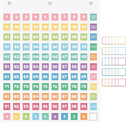 Hundreds Pocket Chart with 139 Cards, Includes Numbers Cards 1-100, 9 Math Symbol Cards & 30 Blank Cards | Classroom Math Wall Organizer for Counting, Place Value, Homeschool Activities(Black)