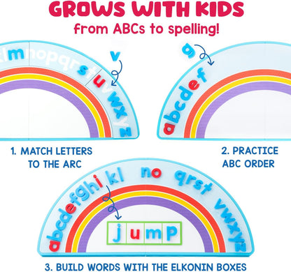 Educational Insights ABC Arc Mat AlphaMagnets Set – Alphabet Magnets for Kids, Magnetic Spelling Set & Letter Learning Board, Classroom or Homeschool ABCs Activity for Kids Ages 3-5