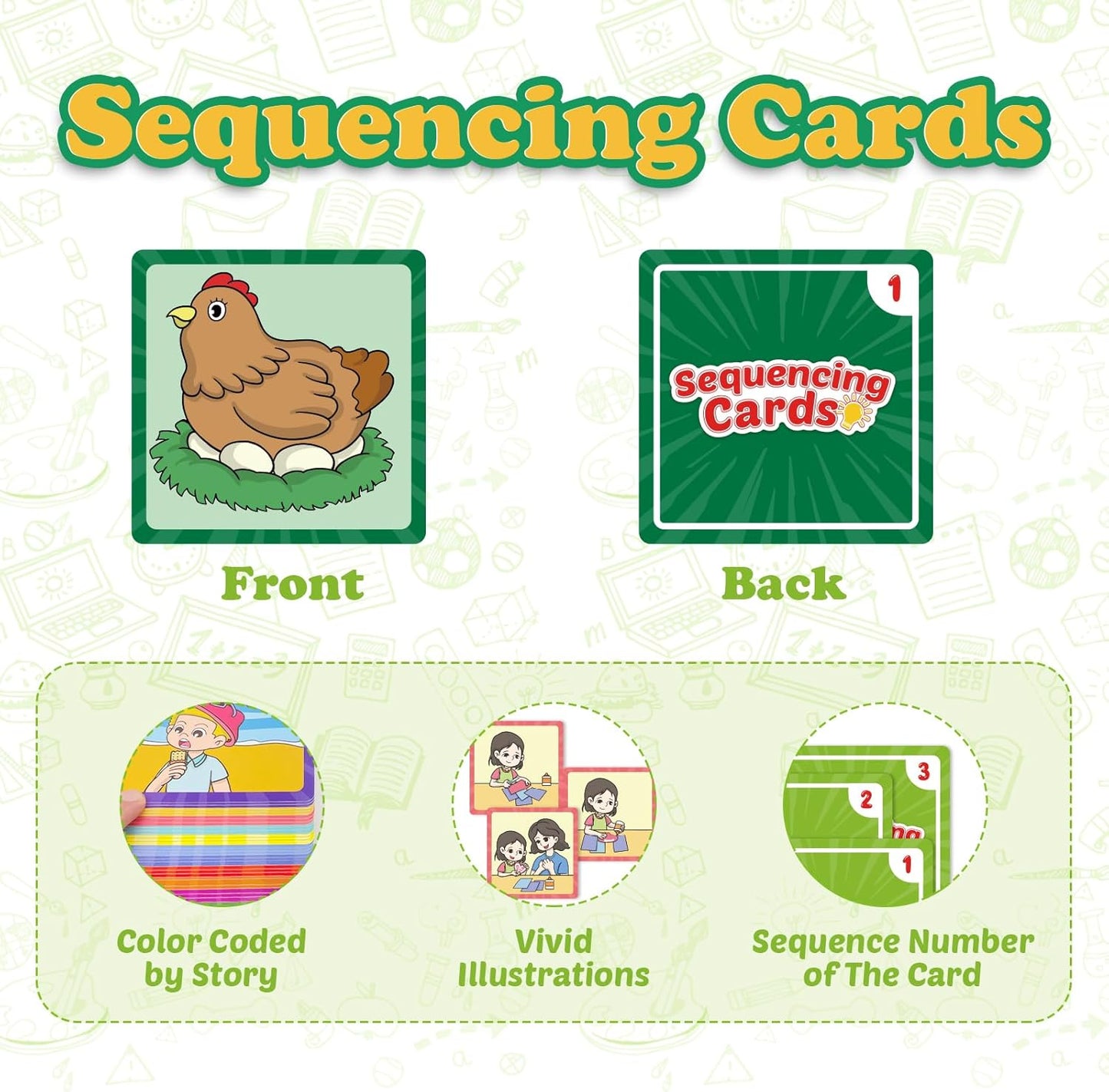 Kasfalci Sequencing Cards, Sequence Game for Kids, Speech Therapy Materials for Autism, Improve Storytelling,Social Skills, Sentence Building, Preschool Learning Activities for Classroom & Homeschool