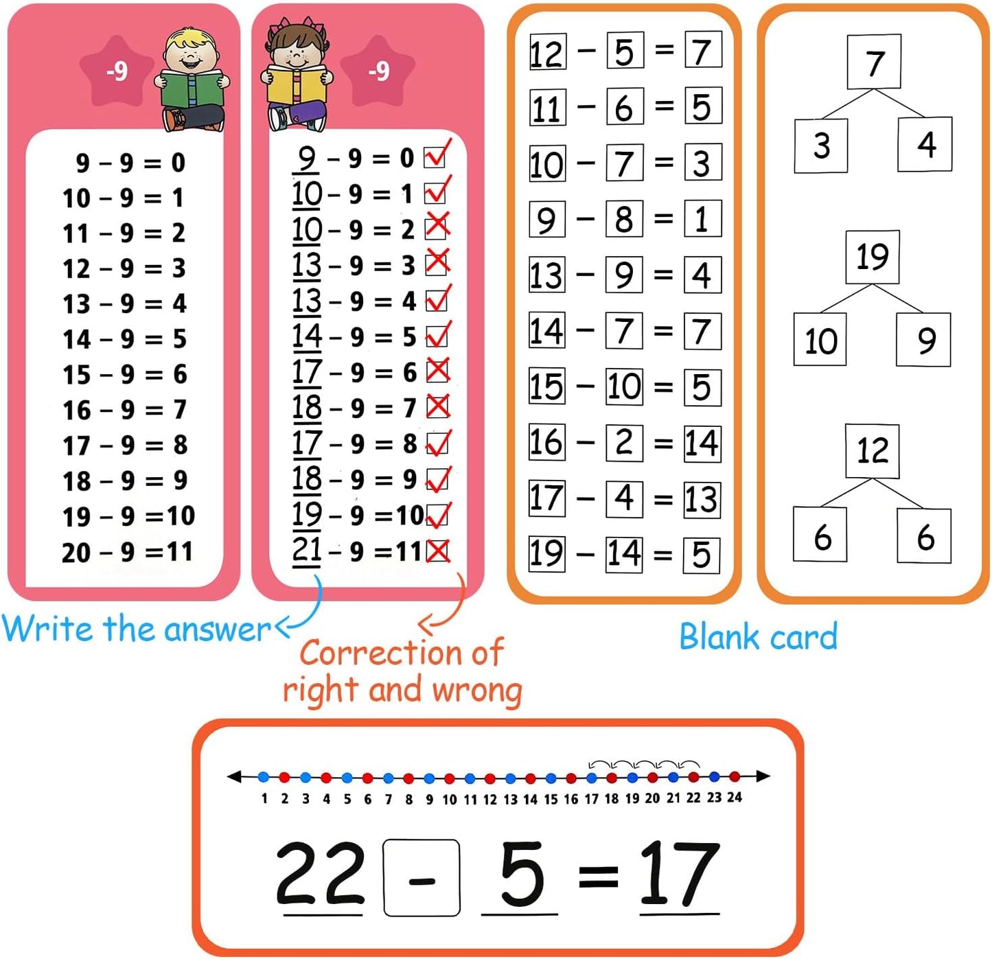 1-12 Multiplication Flash Cards, Large Math Table Flashcards, Including 15 Cards, 2 Dry Erase Markers, 1 Rings, Educational Times Table Flashcards for Classroom Home, for 1st to 3rd Grades