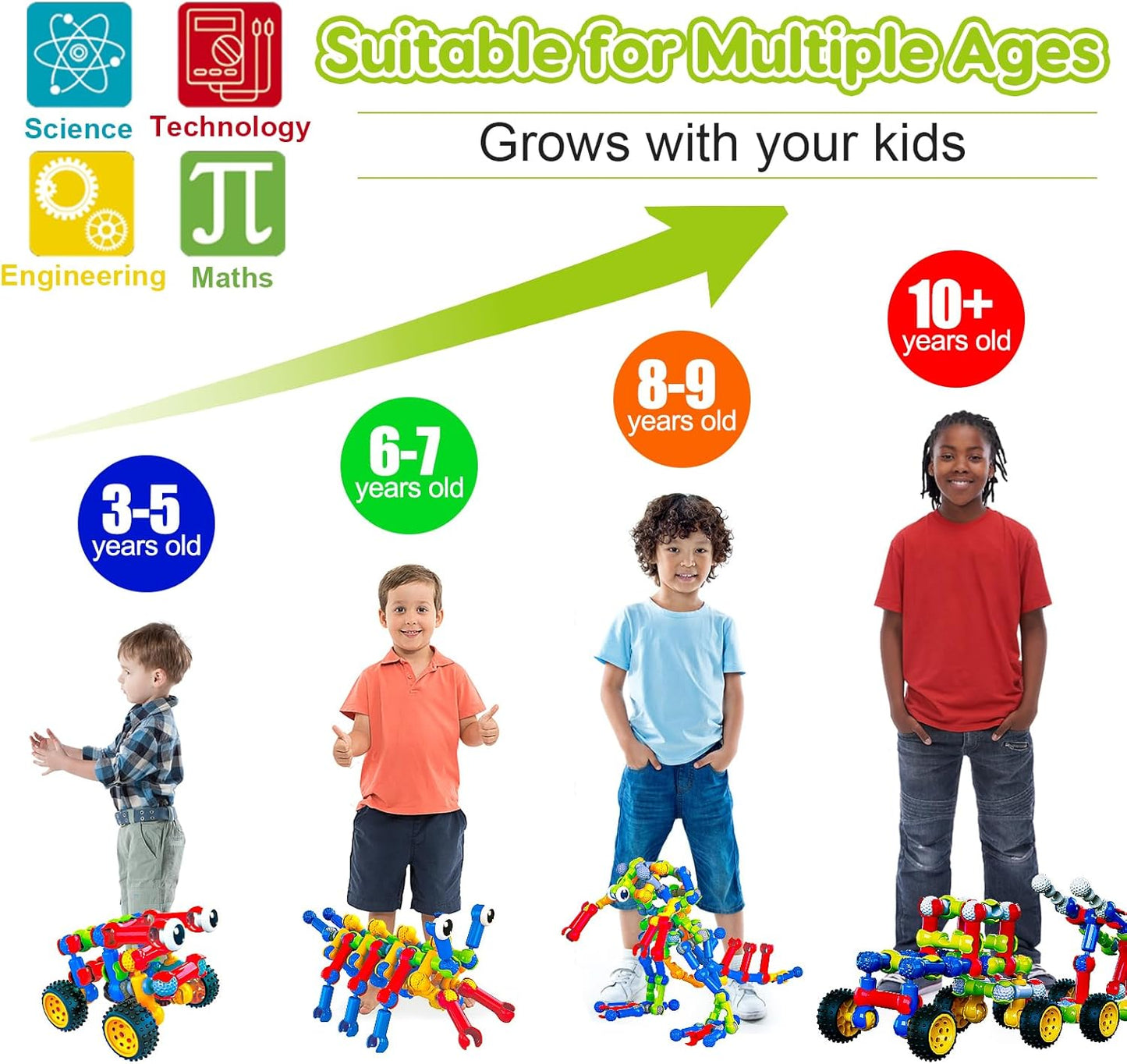 Kids STEM Building Toys for 3 4 5 6 7 8+ Year Old Boy Girl Birthday Gift, 125 Pcs Preschool Classroom Educational Building Blocks Stem Kits Activities Ages 3-5 4-8 5-7 6-8 Engineering Creative Games
