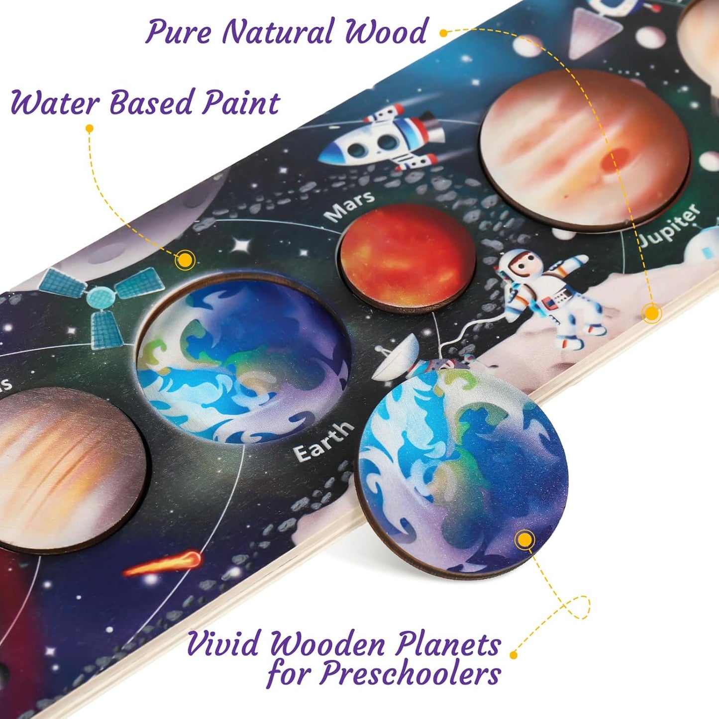 Zeoddler Solar System Puzzle for Kids 3-6, Wooden Space Toys, Planets for Kids, Preschool Learning Activities, Gift for Boys, Girls