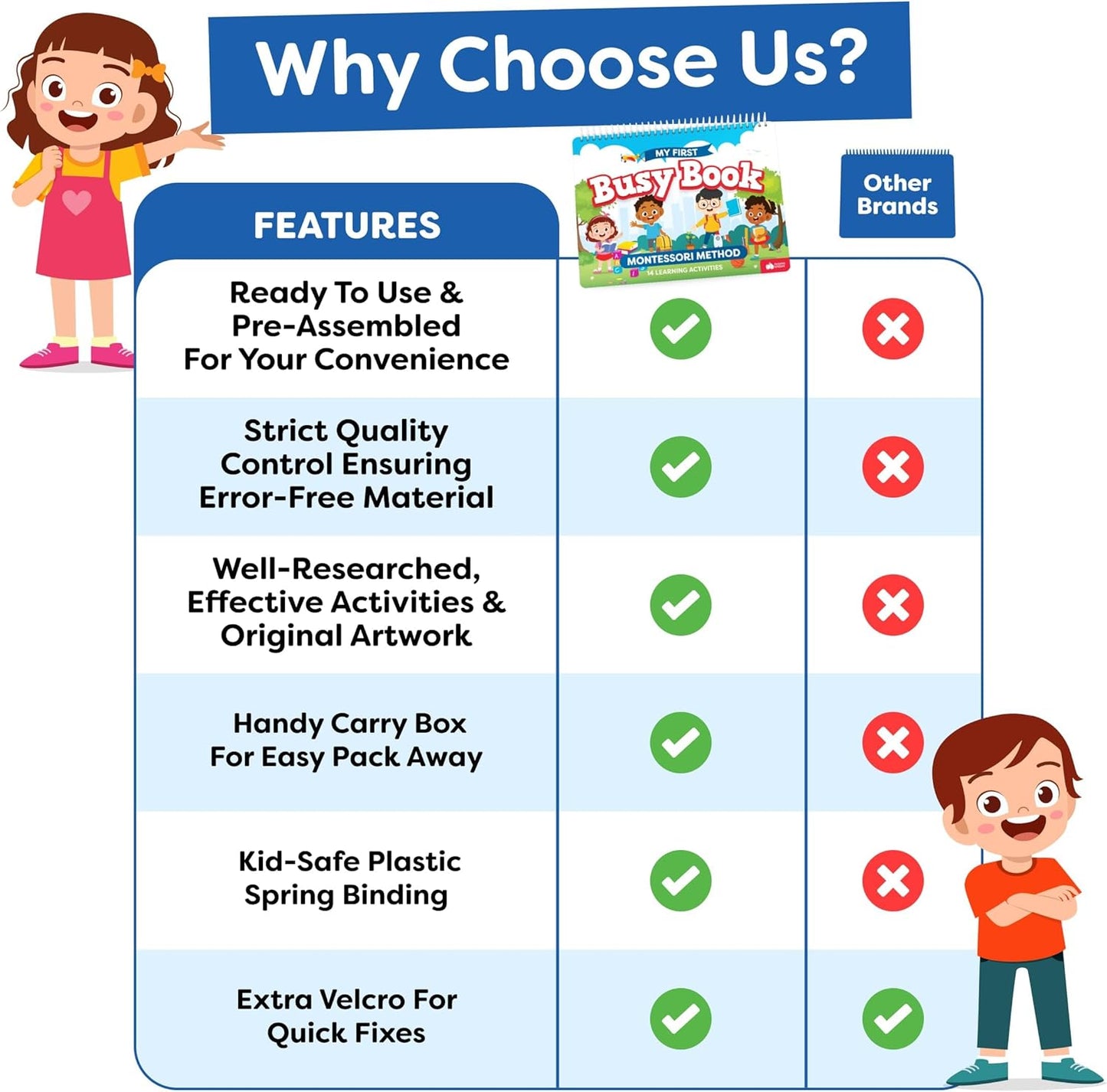 Montessori Preschool Busy Book for Toddlers Ages 3 and Up - Preassembled - Preschool Learning Activities Montessori Educational Toys - Gifts for 3 Year Old Boys, Toddler Learning Toys Activities