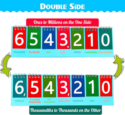 5 Pack Student Place Value Flip Chart Double-Sided with Whole Numbers and Decimals 1st 2nd 3rd Grade Math Learning Tool to Count by Ones, Tens, Hundreds, Thousands and Millions Classroom Must Haves
